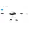 Hallitsematon kytkin LevelOne FSW-0808TX 8-porttinen Fast Ethernet