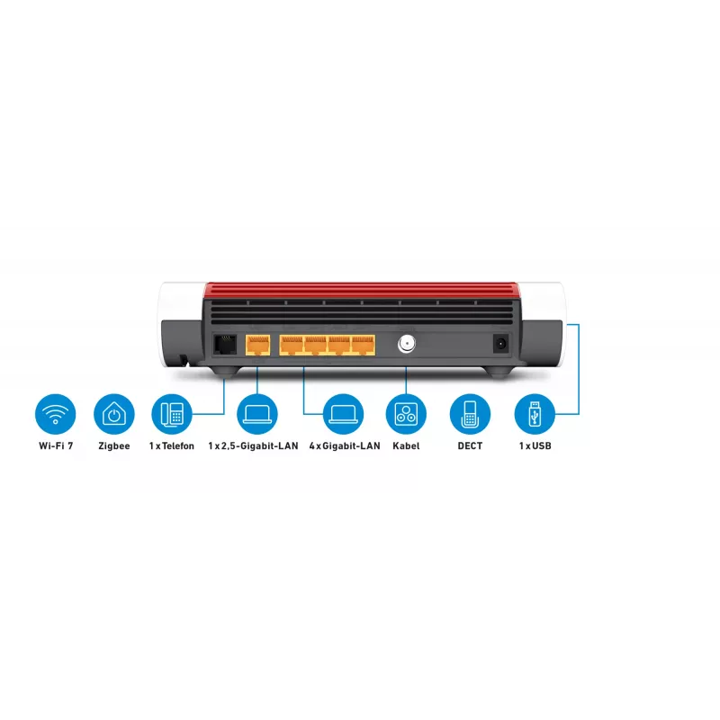 Box FRITZ 6670 WLAN-reititin Dual-Band (2.4 GHz / 5 GHz) valkoinen