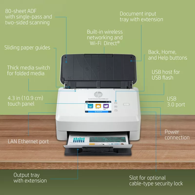 HP Scanjet Enterprise Flow N7000 syöttöskanneri 600 x 600 DPI A4 valkoinen