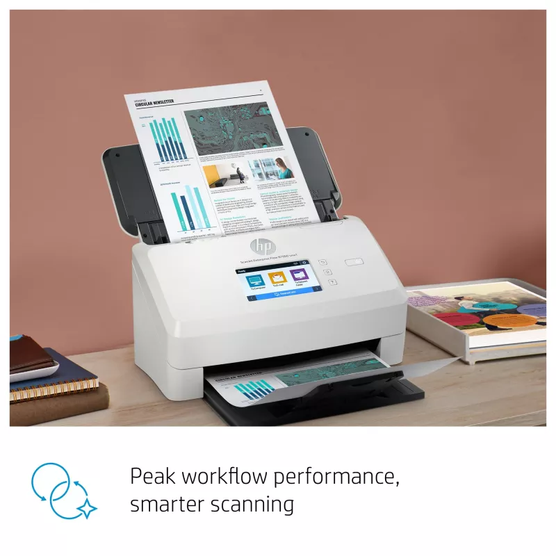 HP Scanjet Enterprise Flow N7000 syöttöskanneri 600 x 600 DPI A4 valkoinen
