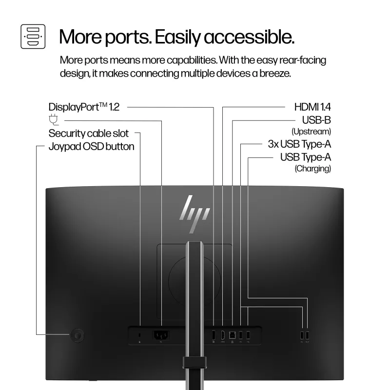 HP Series 5 Pro 24 inch WUXGA -näyttö - 524pn, 61 cm (24 inch), 1920 x 1200 pikseliä, WUXGA, LCD, 5 ms, musta
