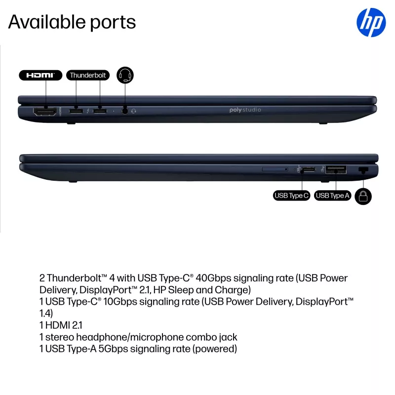 Hybridikannettava HP EliteBook X Flip G1i 14