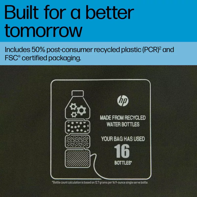 Modulaarinen HP 15.6 tuuman kannettavan tietokoneen kotelo