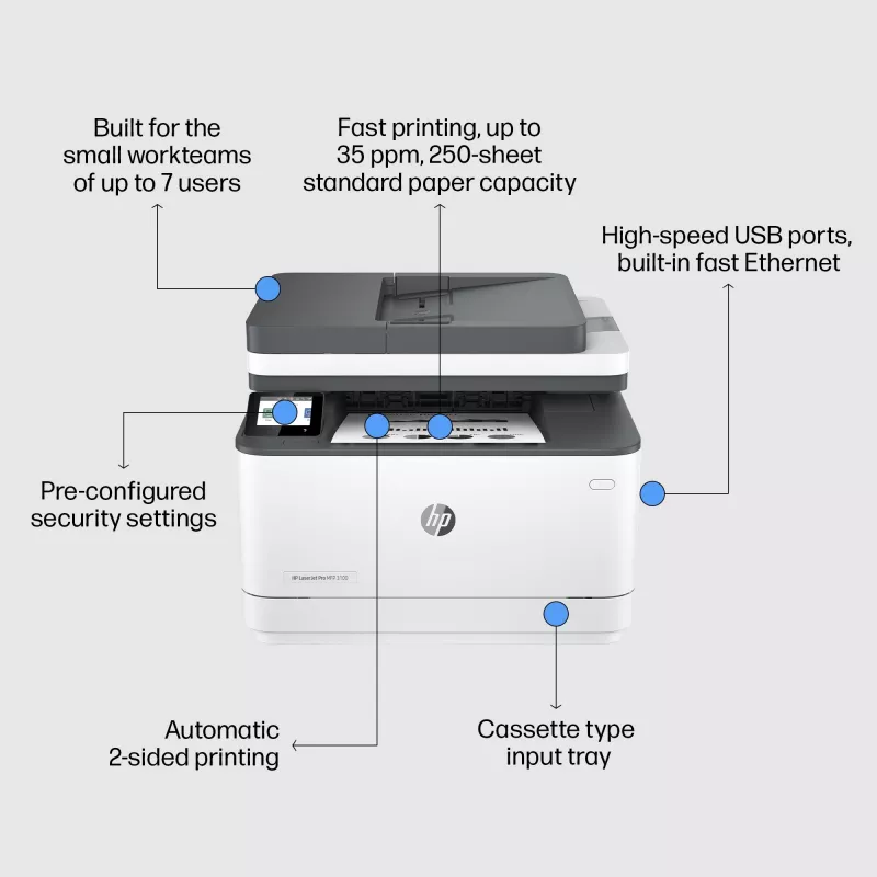 Tulostin HP LaserJet Pro 3002dn laser harmaa valkoinen