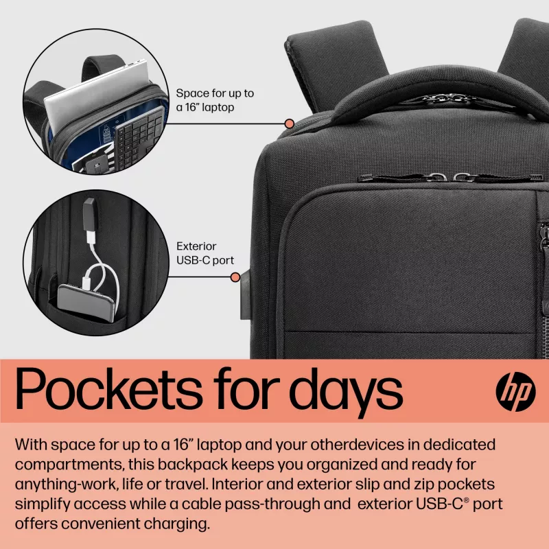 HP Renew Executive 16