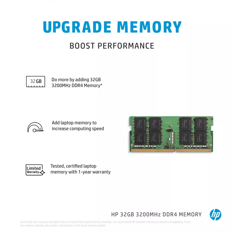 HP DDR4 - moduuli - 32 GB - SO DIMM 260-PIN - 3200 MHz / PC4-25600