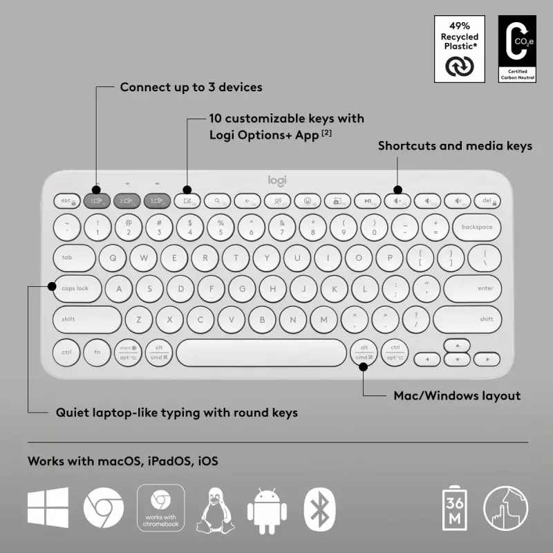 Kompakti mininäppäimistö Logitech Pebble Keys 2 K380s — RF langaton + Bluetooth, QWERTY US International, valkoinen