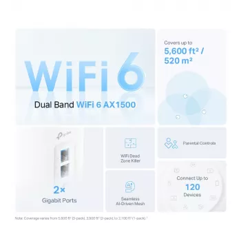 TP-Link AX1500 Whole Home Mesh Wi-Fi 6 -järjestelmä, 3 kpl:n pakkaus, valkoinen, sisäinen, Mesh-järjestelmä, virta, Dualband (2,4 GHz / 5 GHz), Wi-Fi 6 (802.11ax)