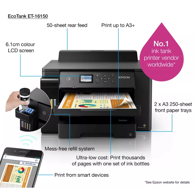 Epson EcoTank ET-16150 mustesuihkutulostin väri 4800 x 1200 DPI A3 Wi-Fi