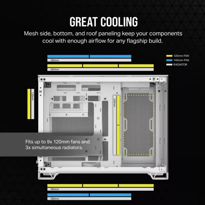 CORSAIR PC-kotelo – 2500X Mid-Tower Dual Chamber PC-kotelo – valkoinen