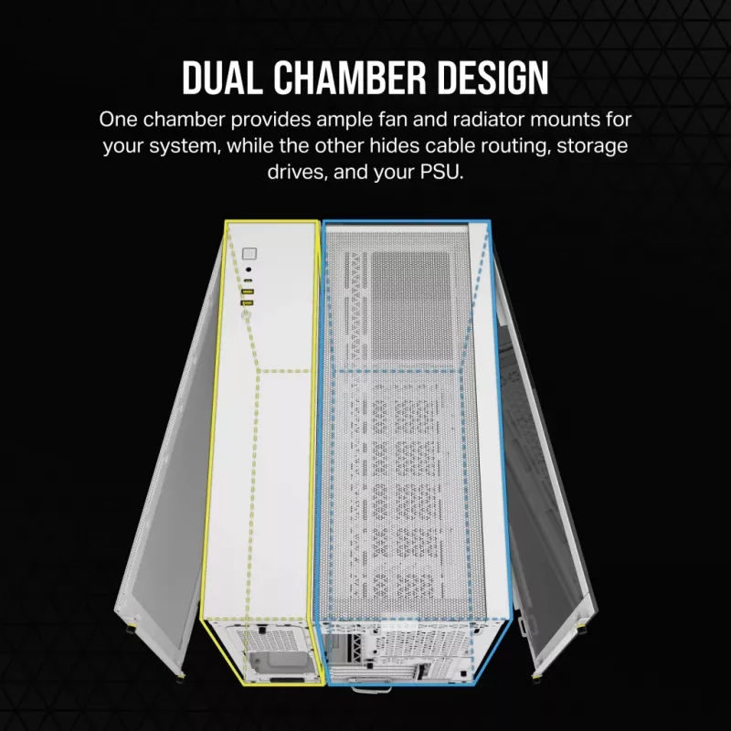 CORSAIR PC-kotelo – 2500X Mid-Tower Dual Chamber PC-kotelo – valkoinen