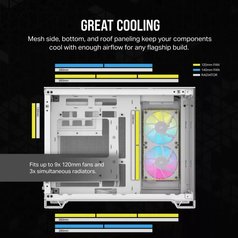 CORSAIR PC-kotelo – iCUE LINK 2500X RGB Micro-ATX Dual-Chamber valkoinen
