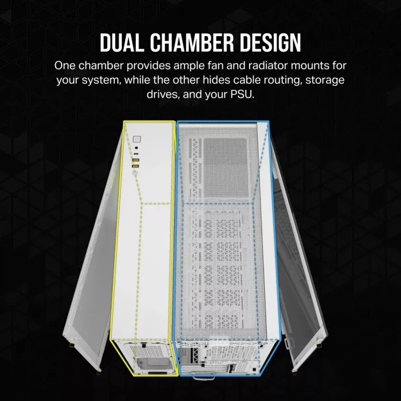 CORSAIR PC-kotelo – iCUE LINK 2500X RGB Micro-ATX Dual-Chamber valkoinen