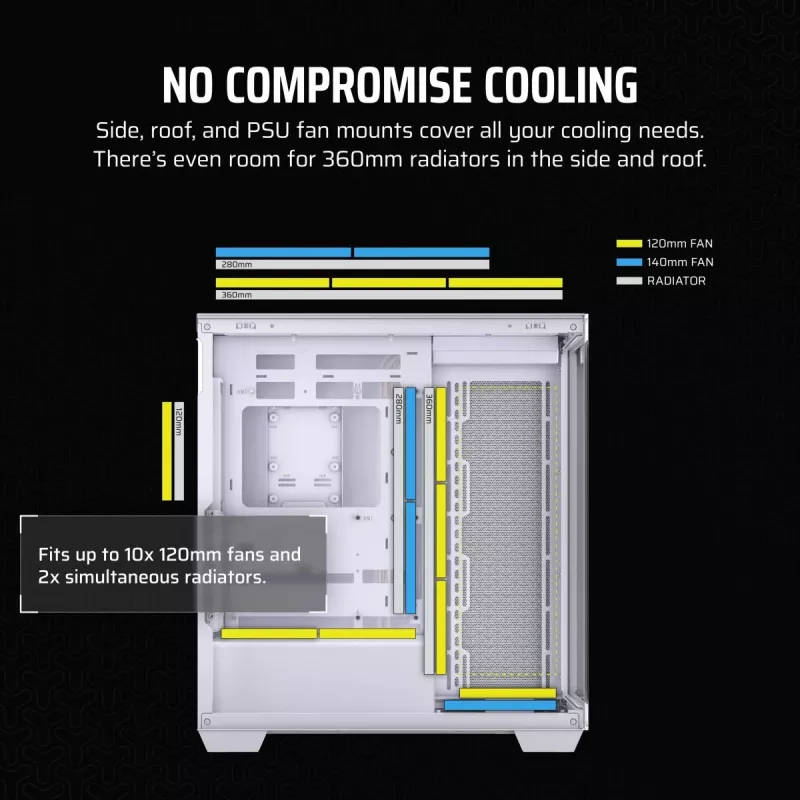 CORSAIR PC-kotelo - 3500X Mid-Tower - valkoinen