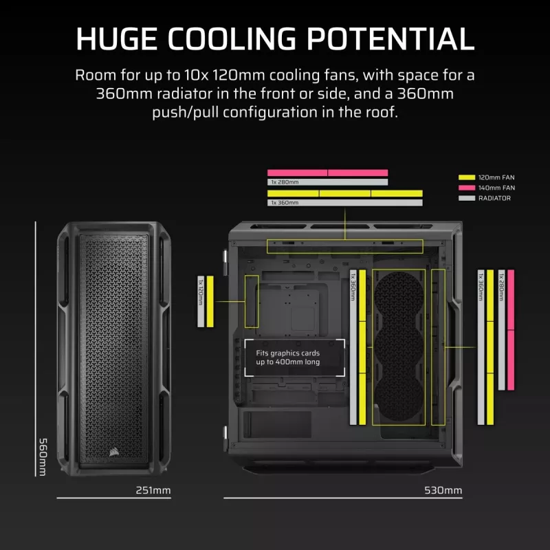 CORSAIR PC-kotelo - 5000T Mid-Tower High-Performance