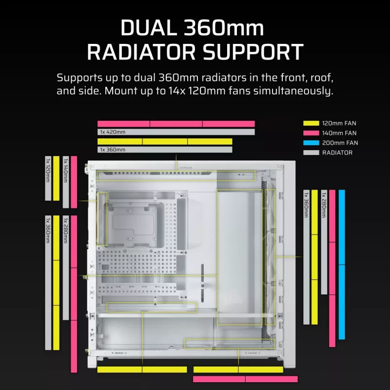 CORSAIR PC-kotelo - Frame 5000D RS High-Airflow Mid-Tower PC-kotelo - valkoinen