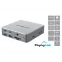 Telakointiasema Conceptronic DONN25G