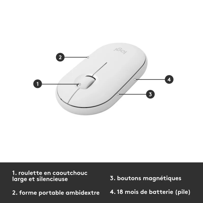 LOGITECH ohut langaton näppäimistö ja hiiri -yhdistelmä Mk470 - offwhite - Azerty ranska