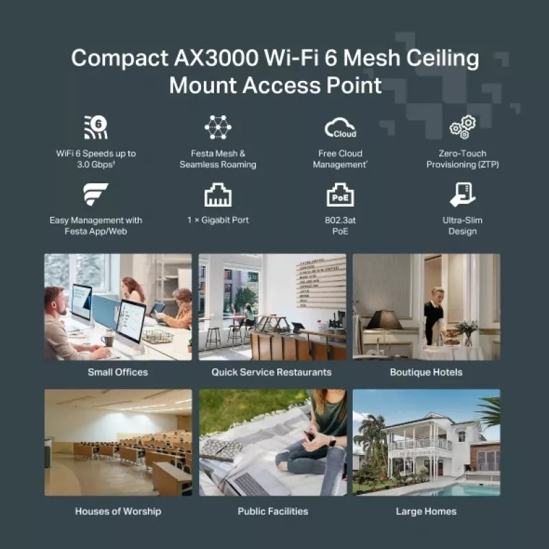TP-Link Festa F65 3000 Mbit/s valkoinen Power over Ethernet (PoE)