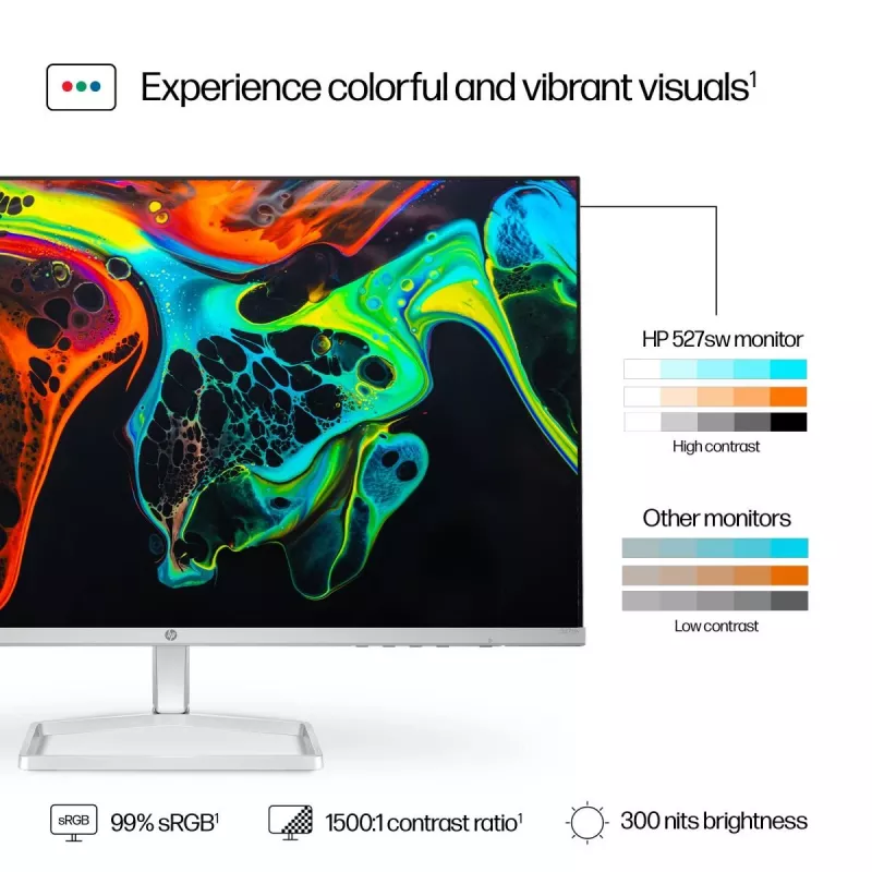 HP Desktop Monitor - Serie 5 527sw - 27