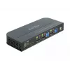DELOCK DisplayPort 1.4 KVM -kytkin 8K 30 Hz USB 3.0 + ääni