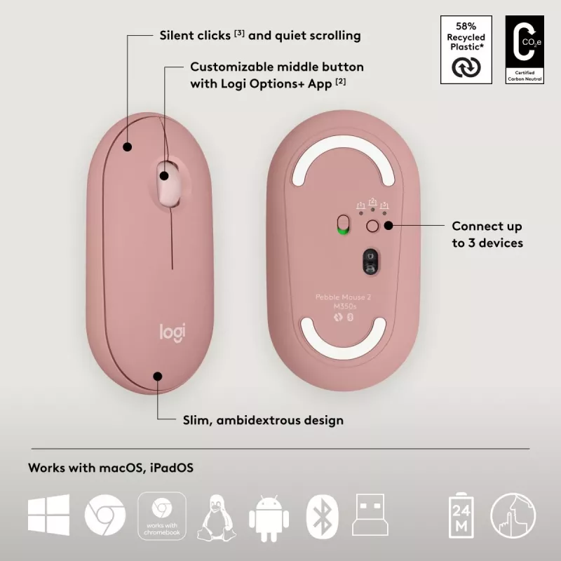 Logitech Pebble 2 Combo langaton näppäimistö ja hiiri pinkki QWERTY