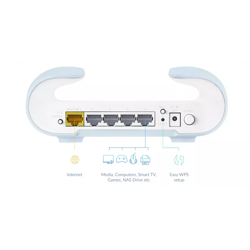Mesh-reititin D-Link AX3000 Dualband Wi-Fi 6