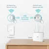 TP-Link TL-WPA7519 KIT 1000 Mbit/s Ethernet LAN Wi-Fi valkoinen 2 kpl