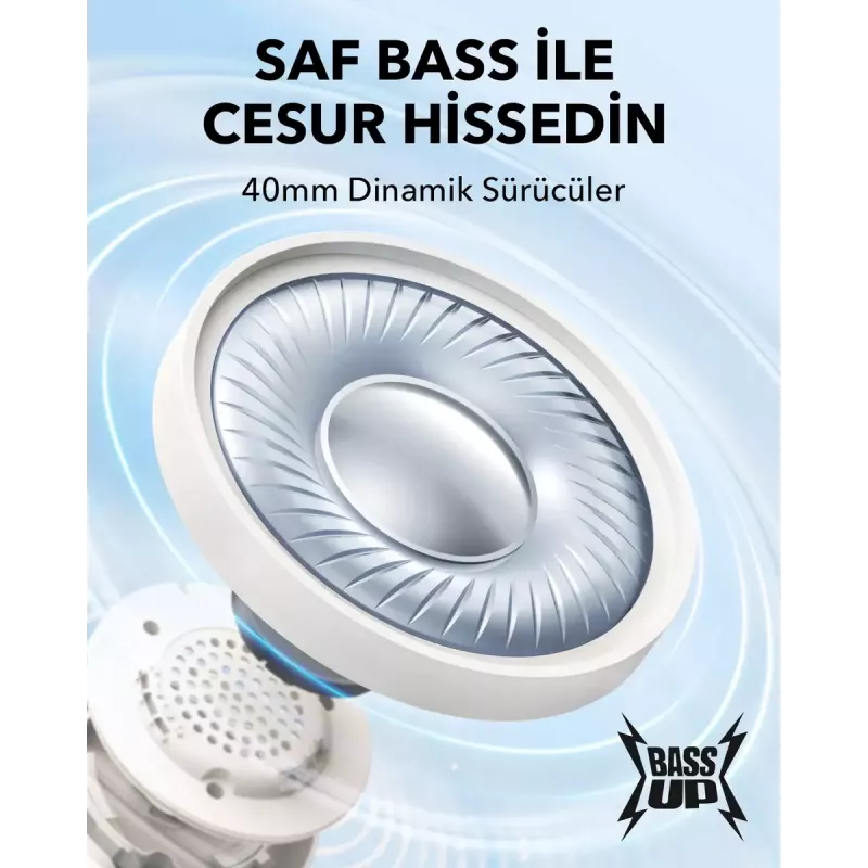 Headset Anker H30I valkoinen