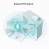 TP-Link RE335 verkkotoistin 867 Mbit/s valkoinen