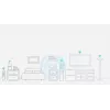 D-Link EAGLE PRO AI AX1500 4G+ Älyreititin G416 WAN RJ-45 Wi-Fi 6