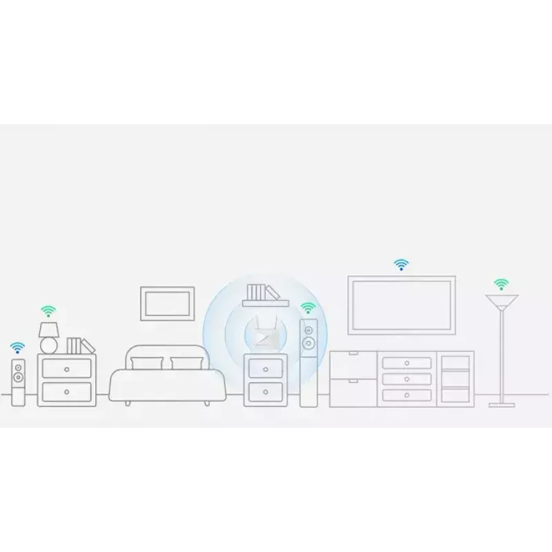 D-Link EAGLE PRO AI AX1500 4G+ Älyreititin G416 WAN RJ-45 Wi-Fi 6