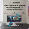 LG 40U990A-W tietokonenäyttö 101,6 cm (40