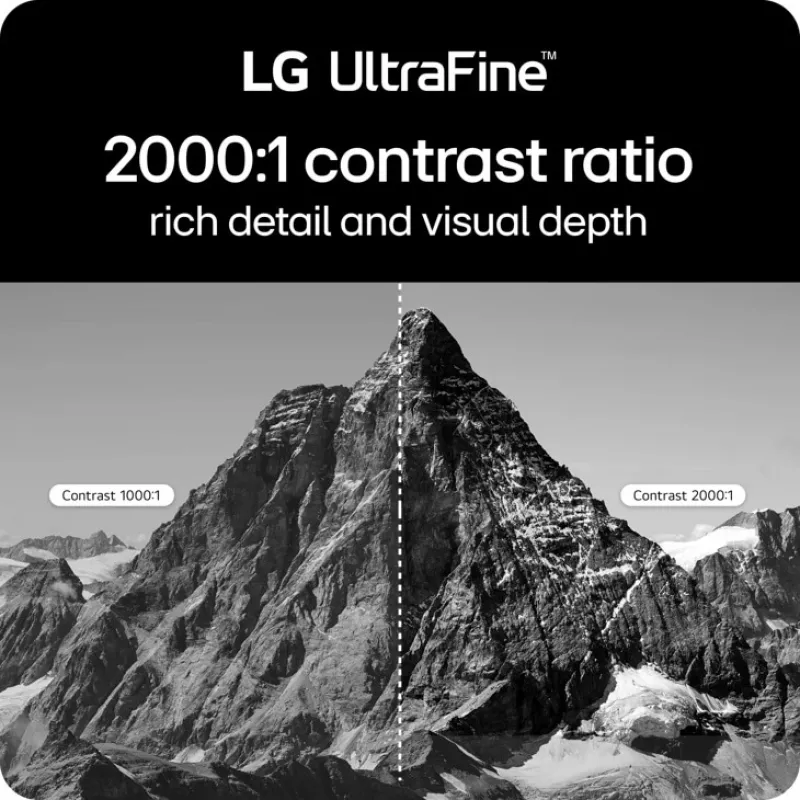 LG 40U990A-W tietokonenäyttö 101,6 cm (40