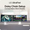 LG 40U990A-W tietokonenäyttö 101,6 cm (40