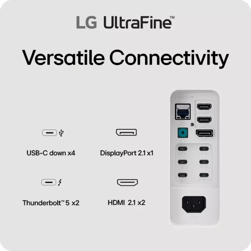 LG 40U990A-W tietokonenäyttö 101,6 cm (40