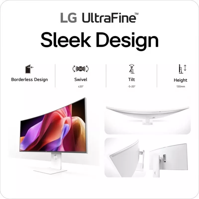 LG 40U990A-W tietokonenäyttö 101,6 cm (40