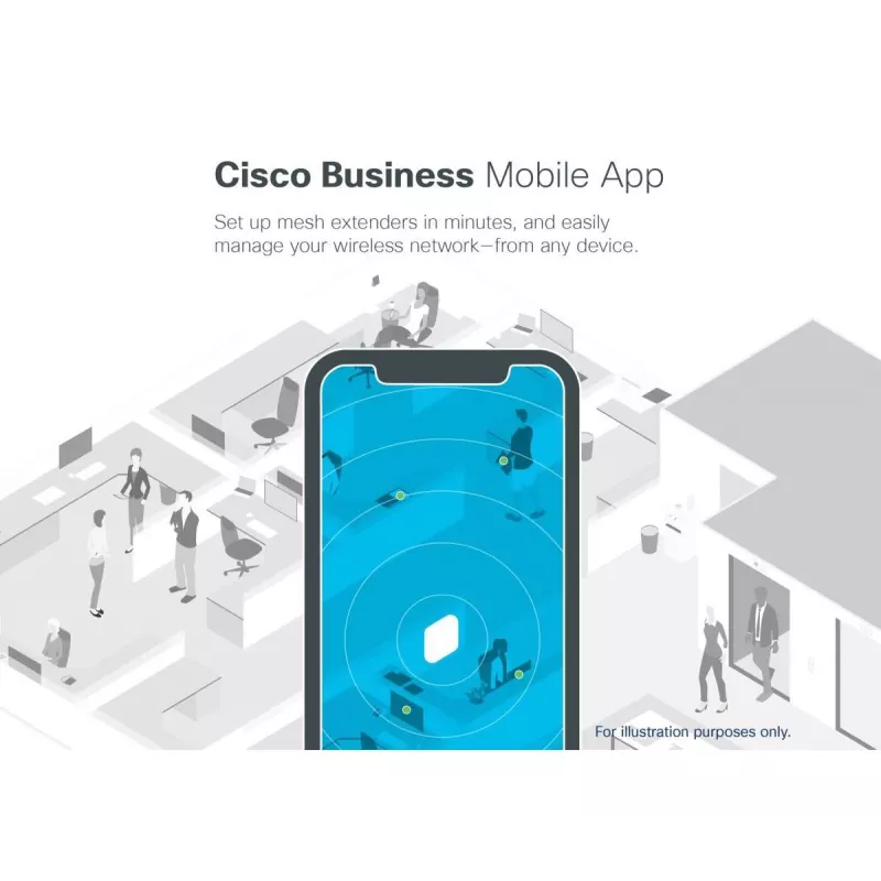 CISCO Cbw145ac 802.11ac 2x2 Wave 2 tukiasema seinälevy