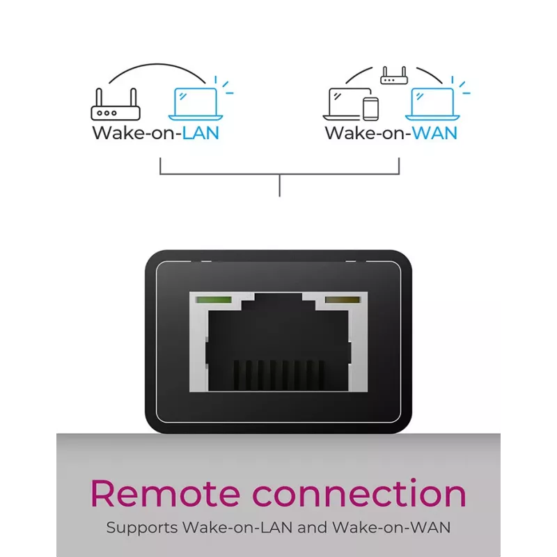 ICY BOX IB-HUB1419-LAN USB 3.2 Gen 1 (3.1 Gen 1) Type-A musta