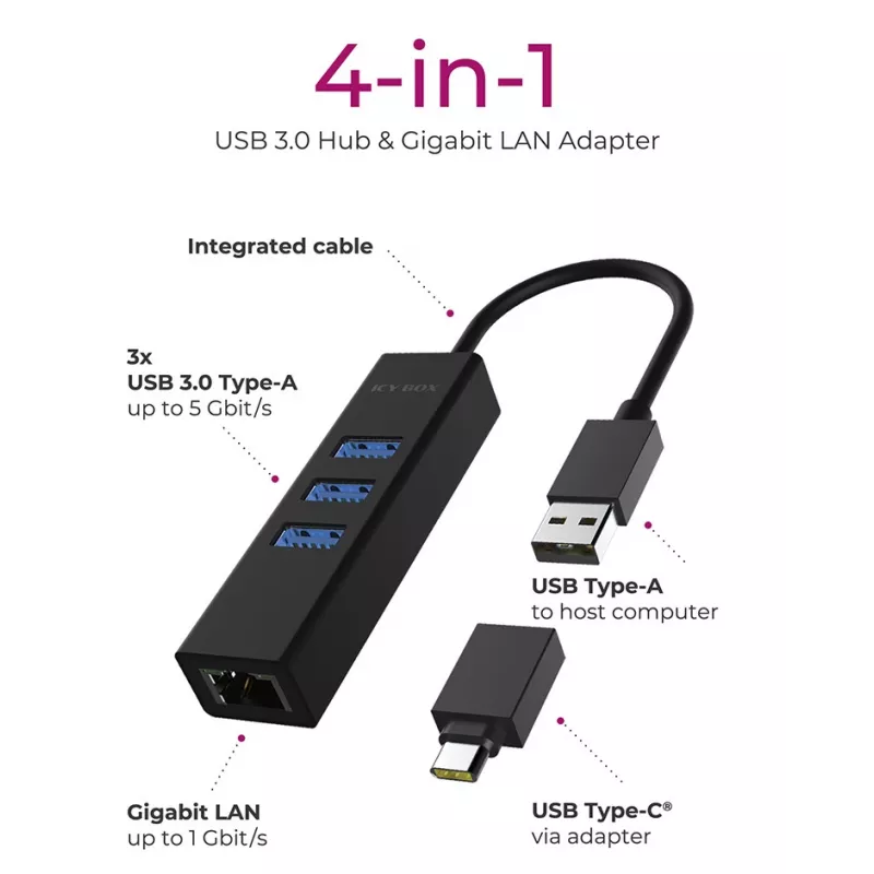 ICY BOX IB-HUB1419-LAN USB 3.2 Gen 1 (3.1 Gen 1) Type-A musta