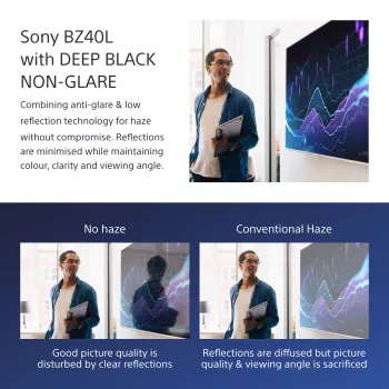 Sony FW-75BZ40L digitaalinen kylttinäyttö digitaalinen kylttinäyttö 190,5 cm (75 tuuman) LCD Wi-Fi 700 cd/m² 4K Ultra HD musta Android 24/7