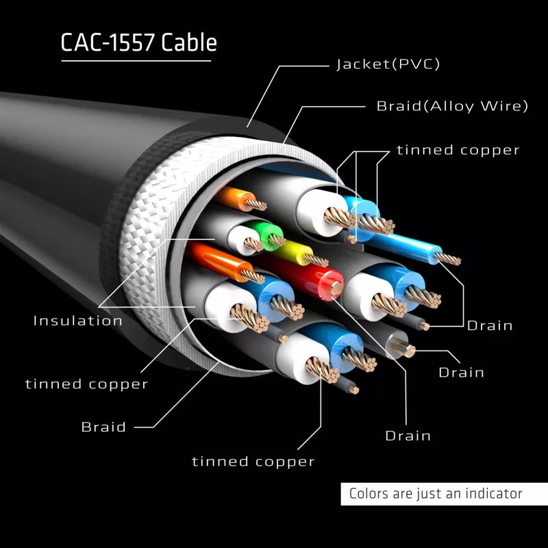 CLUB3D USB Type-C -kaapeli DP 1.4 8K60Hz M/M 1,8m/5,9ft