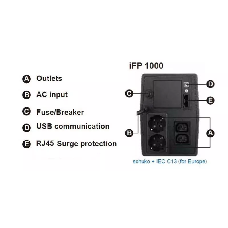 FSP iFP 1000 keskeytymätön virransyöttö (UPS) line-interactive 1 kVA 600 W 2 AC-lähtöä