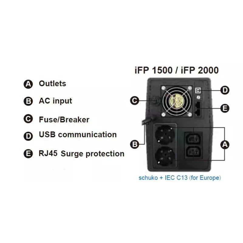 FSP iFP 2000 UPS (keskeytymätön virransyöttö) line-interactive 2 kVA 1200 W 2 AC-lähtöliitäntää