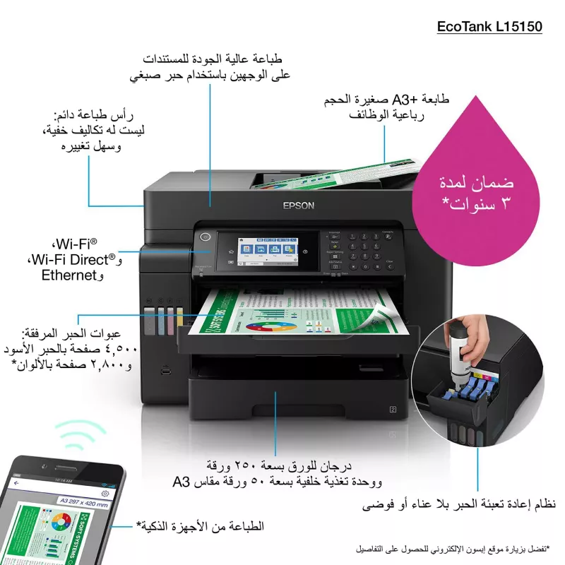 Monitoimitulostin Epson EcoTank L15150 — värillinen mustesuihku, A3+ (4800x2400 DPI), Wi‑Fi, Ethernet