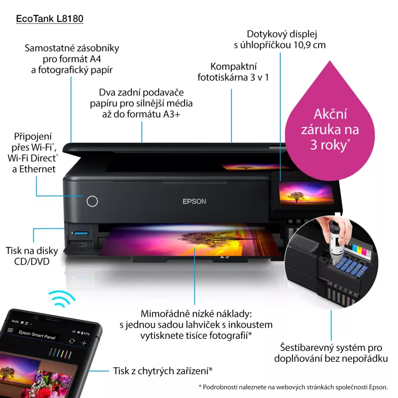 Monitoimi-mustesuihkutulostin Epson EcoTank L8180 — A3+, väri, 5760x1440 DPI, 32 ppm, duplex, Wi‑Fi, Ethernet