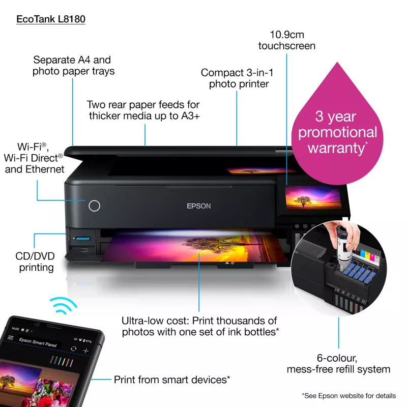 Monitoimi-mustesuihkutulostin Epson EcoTank L8180 — A3+, väri, 5760x1440 DPI, 32 ppm, duplex, Wi‑Fi, Ethernet
