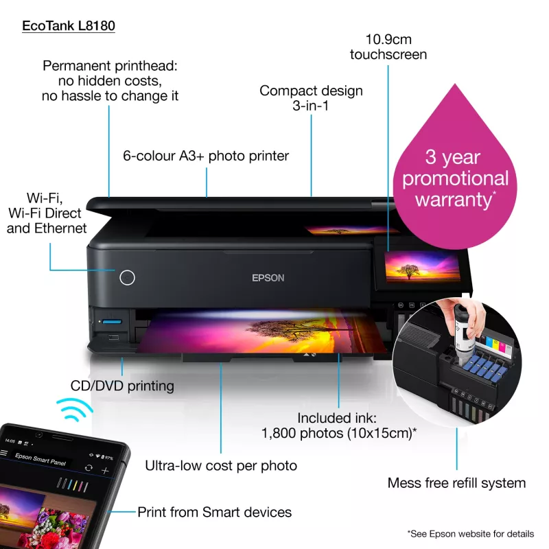 Monitoimi-mustesuihkutulostin Epson EcoTank L8180 — A3+, väri, 5760x1440 DPI, 32 ppm, duplex, Wi‑Fi, Ethernet
