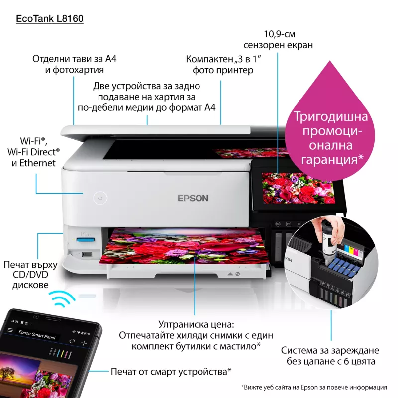 Monitoimi-mustesuihkutulostin Epson EcoTank L8160 — väritulostus, 5760x1440 DPI, 32 ppm, A4, Wi‑Fi, duplex