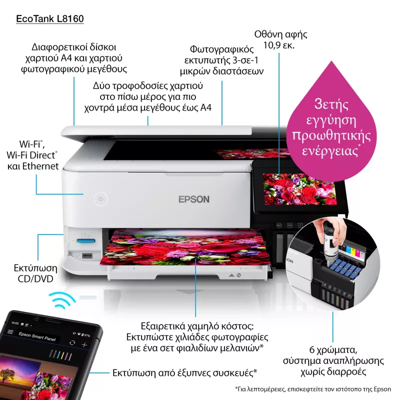 Monitoimi-mustesuihkutulostin Epson EcoTank L8160 — väritulostus, 5760x1440 DPI, 32 ppm, A4, Wi‑Fi, duplex